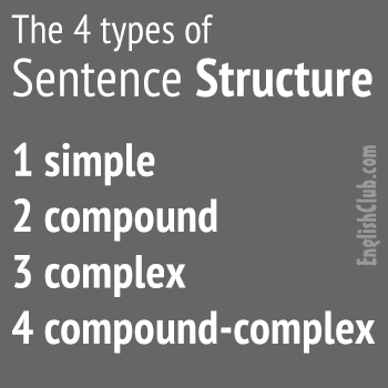 The 4 Types of Sentence