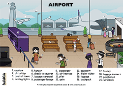 At the Airport vocabulary