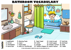 Bathroom vocabulary