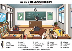 Classroom vocabulary