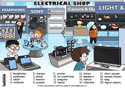 Electrical Shop vocabulary