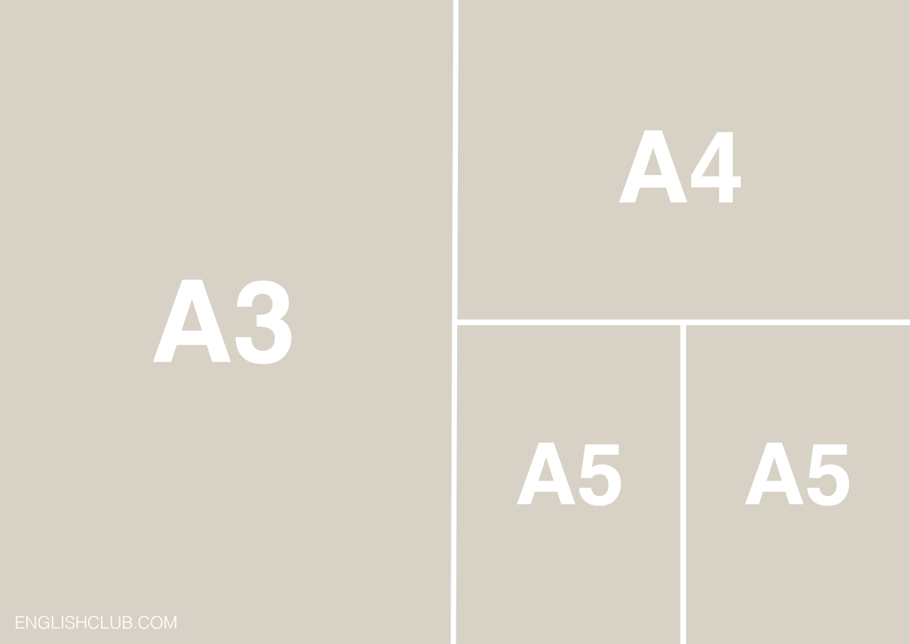ISO paper sizes A3 A4 A5 and A2